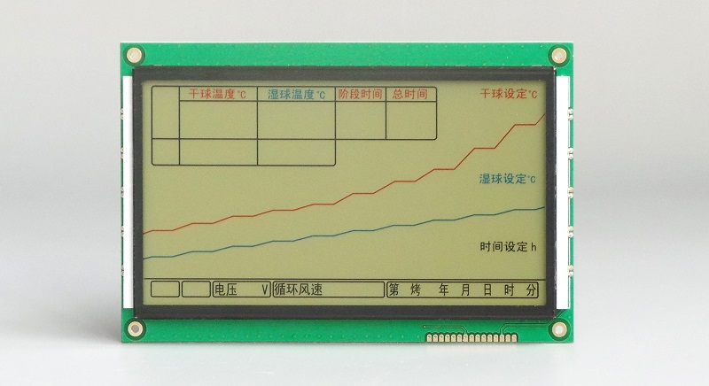 通用烤箱機(jī)COB超大型LCD液晶顯示模組